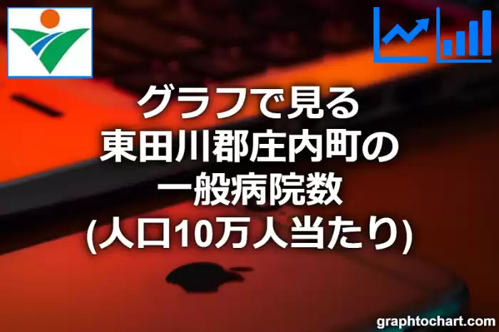 グラフで見る東田川郡庄内町の一般病院数（人口10万人当たり）は多い？少い？(推移グラフと比較)