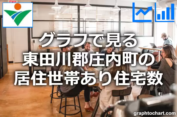 グラフで見る東田川郡庄内町の居住世帯あり住宅数は多い？少い？(推移グラフと比較)