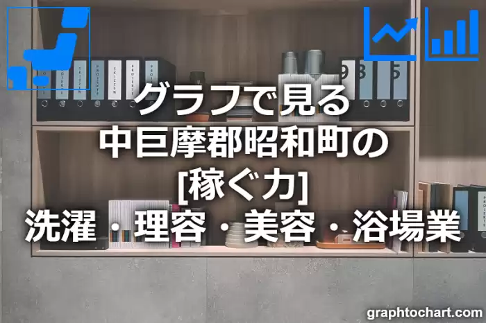 グラフで見る中巨摩郡昭和町の洗濯・理容・美容・浴場業の「稼ぐ力」は高い？低い？(推移グラフと比較)