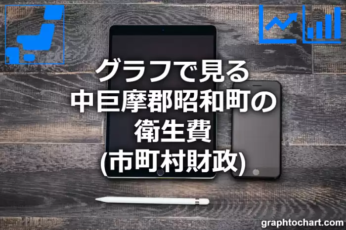 グラフで見る中巨摩郡昭和町の衛生費は高い？低い？(推移グラフと比較)