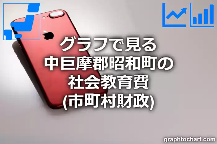 グラフで見る中巨摩郡昭和町の社会教育費は高い？低い？(推移グラフと比較)