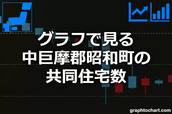 グラフで見る中巨摩郡昭和町の共同住宅数は多い？少い？(推移グラフと比較)