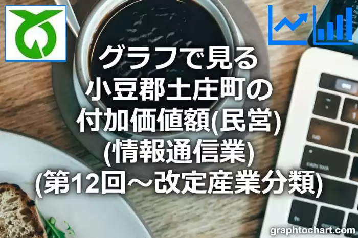 グラフで見る小豆郡土庄町の付加価値額（民営）（情報通信業）は高い？低い？(推移グラフと比較)