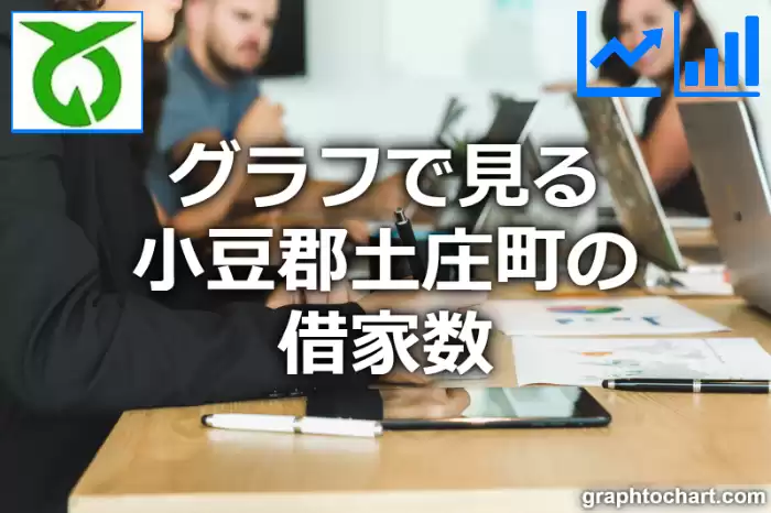 グラフで見る小豆郡土庄町の借家数は多い？少い？(推移グラフと比較)