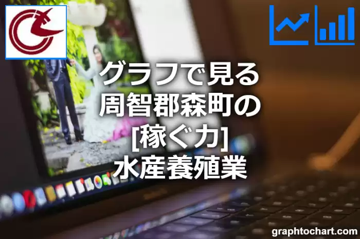 グラフで見る周智郡森町の水産養殖業の「稼ぐ力」は高い？低い？(推移グラフと比較)