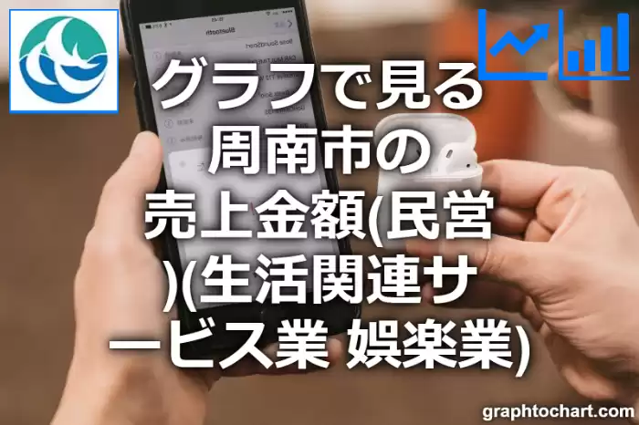 グラフで見る周南市の生活関連サービス業，娯楽業の売上金額（民営）は高い？低い？(推移グラフと比較)