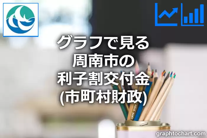 グラフで見る周南市の利子割交付金は高い？低い？(推移グラフと比較)