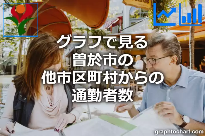 グラフで見る曽於市の他市区町村からの通勤者数は多い？少い？(推移グラフと比較)