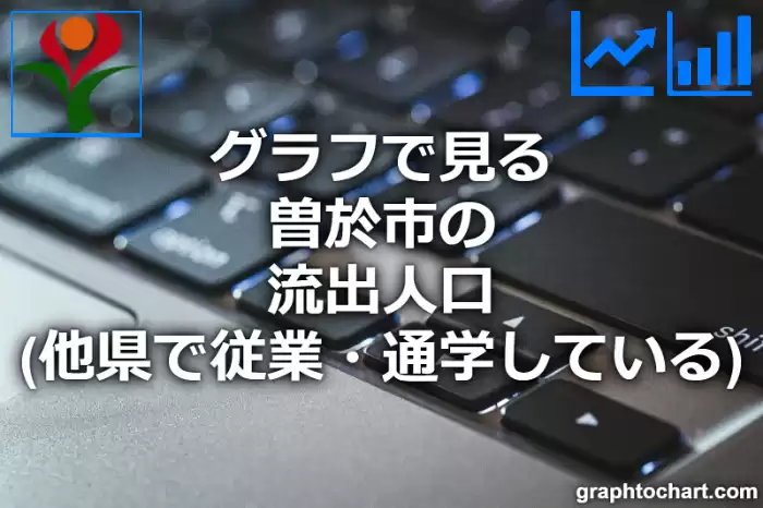 グラフで見る曽於市の流出人口（他県で従業・通学している人口）は多い？少い？(推移グラフと比較)