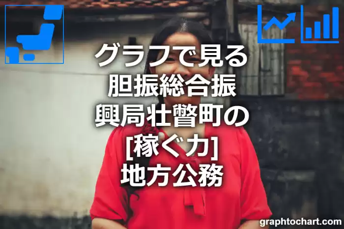 グラフで見る胆振総合振興局壮瞥町の地方公務の「稼ぐ力」は高い？低い？(推移グラフと比較)