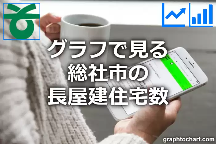 グラフで見る総社市の長屋建住宅数は多い？少い？(推移グラフと比較)