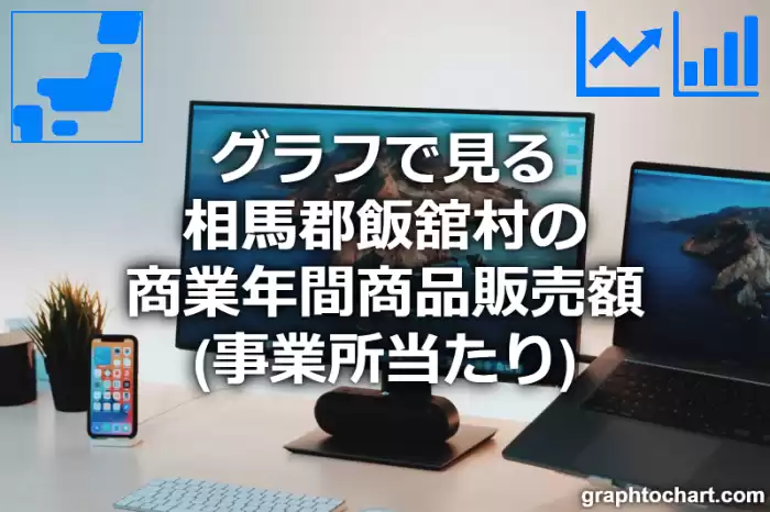 グラフで見る相馬郡飯舘村の商業年間商品販売額（事業所当たり）は高い？低い？(推移グラフと比較)