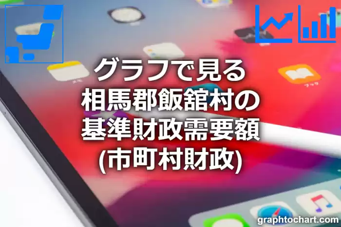 グラフで見る相馬郡飯舘村の基準財政需要額は高い？低い？(推移グラフと比較)