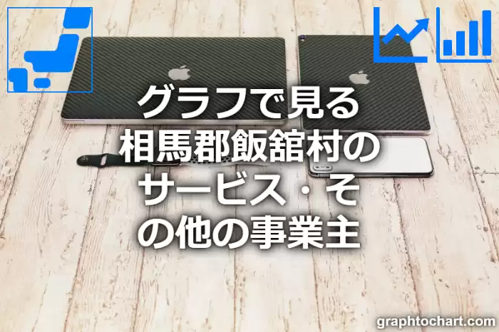 グラフで見る相馬郡飯舘村のサービス・その他の事業主は多い？少い？(推移グラフと比較)