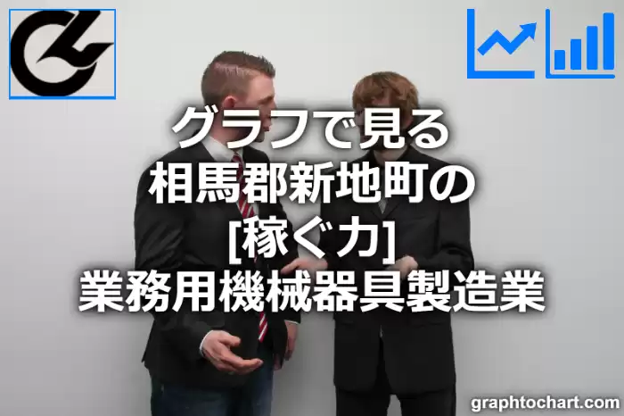 グラフで見る相馬郡新地町の業務用機械器具製造業の「稼ぐ力」は高い？低い？(推移グラフと比較)