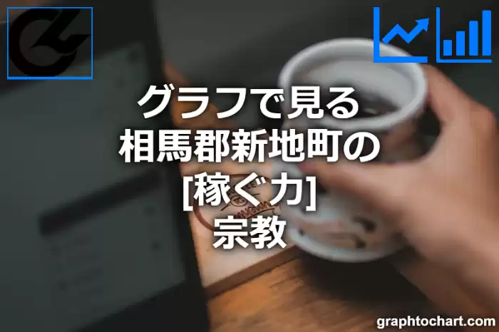 グラフで見る相馬郡新地町の宗教の「稼ぐ力」は高い？低い？(推移グラフと比較)