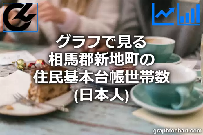 グラフで見る相馬郡新地町の住民基本台帳世帯数（日本人）は多い？少い？(推移グラフと比較)