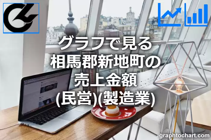 グラフで見る相馬郡新地町の製造業の売上金額（民営）は高い？低い？(推移グラフと比較)