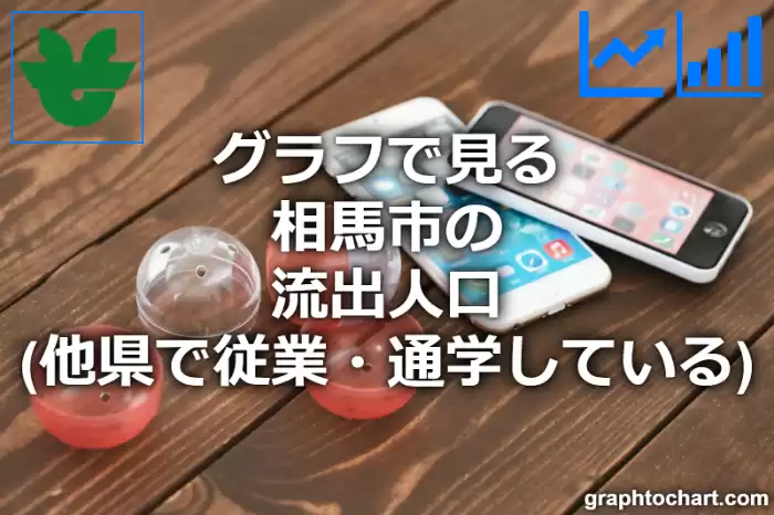 グラフで見る相馬市の流出人口（他県で従業・通学している人口）は多い？少い？(推移グラフと比較)