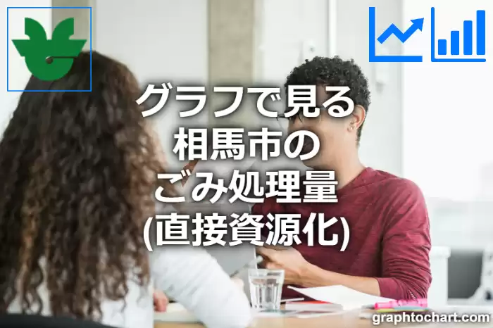 グラフで見る相馬市のごみ処理量（直接資源化）は多い？少い？(推移グラフと比較)