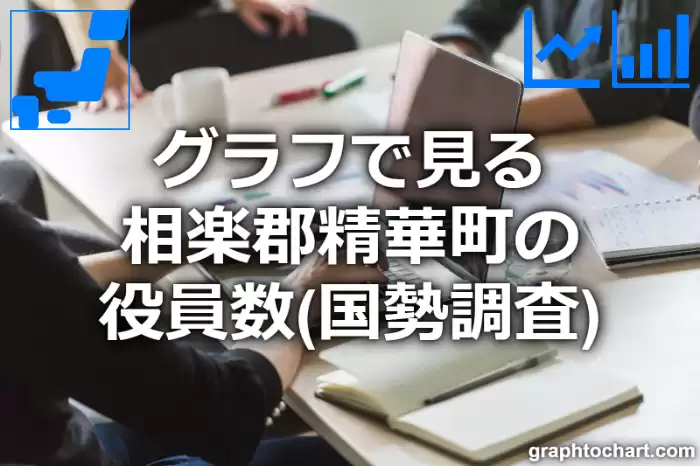 グラフで見る相楽郡精華町の役員数は多い？少い？(推移グラフと比較)