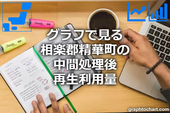 グラフで見る相楽郡精華町の中間処理後再生利用量は多い？少い？(推移グラフと比較)