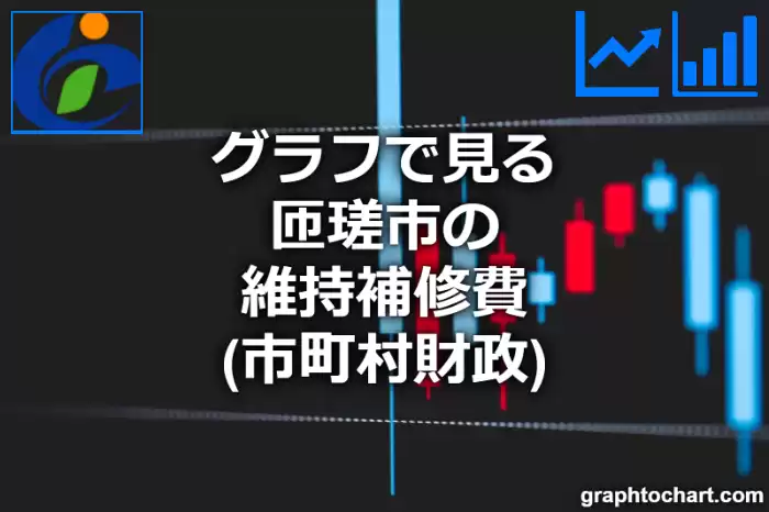 グラフで見る匝瑳市の維持補修費は高い？低い？(推移グラフと比較)