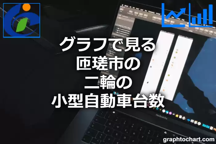 グラフで見る匝瑳市の二輪の小型自動車台数は多い？少い？(推移グラフと比較)