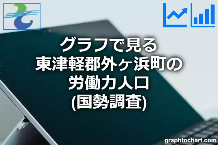 グラフで見る東津軽郡外ヶ浜町の労働力人口は多い？少い？(推移グラフと比較)