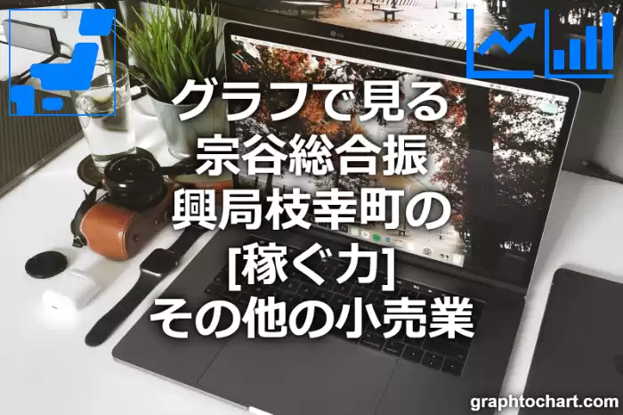 グラフで見る宗谷総合振興局枝幸町のその他の小売業の「稼ぐ力」は高い？低い？(推移グラフと比較)