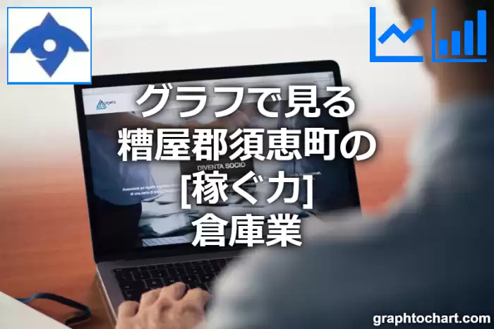 グラフで見る糟屋郡須恵町の倉庫業の「稼ぐ力」は高い？低い？(推移グラフと比較)