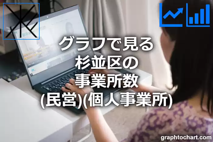 グラフで見る杉並区の事業所数（民営）（個人事業所）は多い？少い？(推移グラフと比較)