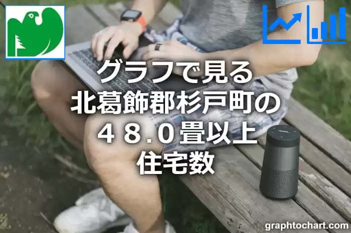 グラフで見る北葛飾郡杉戸町の４８.０畳以上住宅数は多い？少い？(推移グラフと比較)