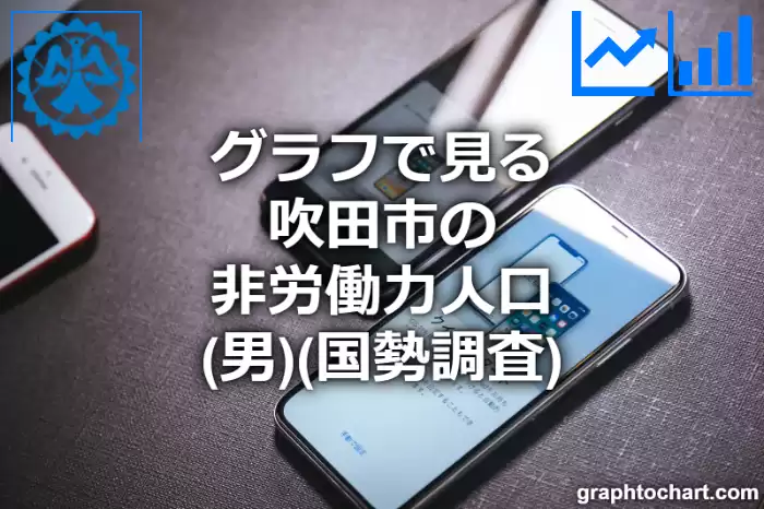 グラフで見る吹田市の非労働力人口（男）は多い？少い？(推移グラフと比較)