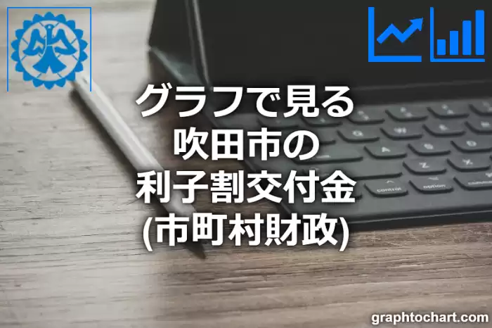 グラフで見る吹田市の利子割交付金は高い？低い？(推移グラフと比較)