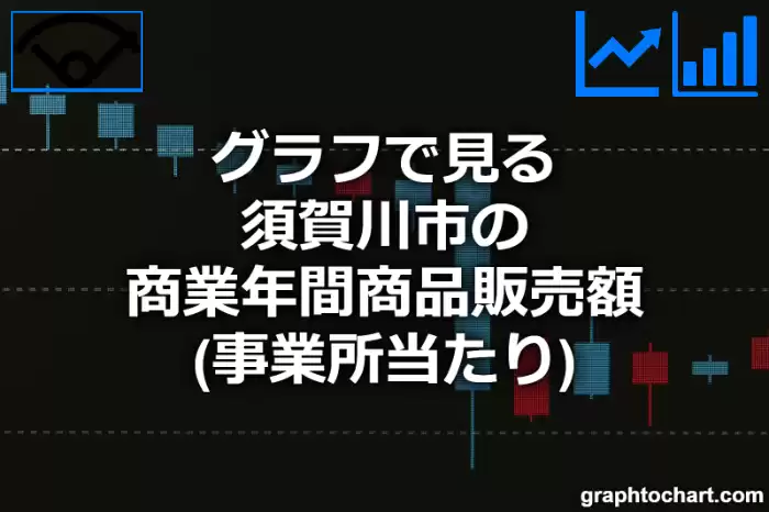 グラフで見る須賀川市の商業年間商品販売額（事業所当たり）は高い？低い？(推移グラフと比較)