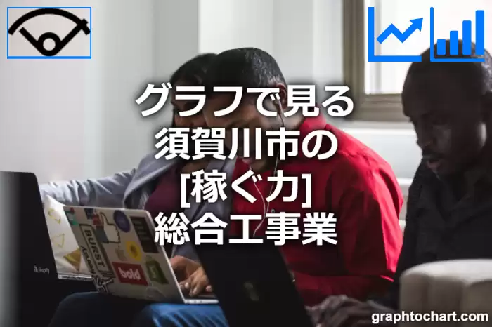 グラフで見る須賀川市の総合工事業の「稼ぐ力」は高い？低い？(推移グラフと比較)