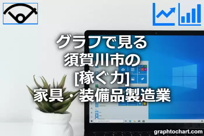 グラフで見る須賀川市の家具・装備品製造業の「稼ぐ力」は高い？低い？(推移グラフと比較)