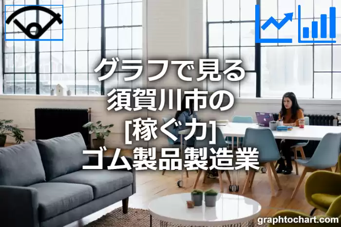 グラフで見る須賀川市のゴム製品製造業の「稼ぐ力」は高い？低い？(推移グラフと比較)