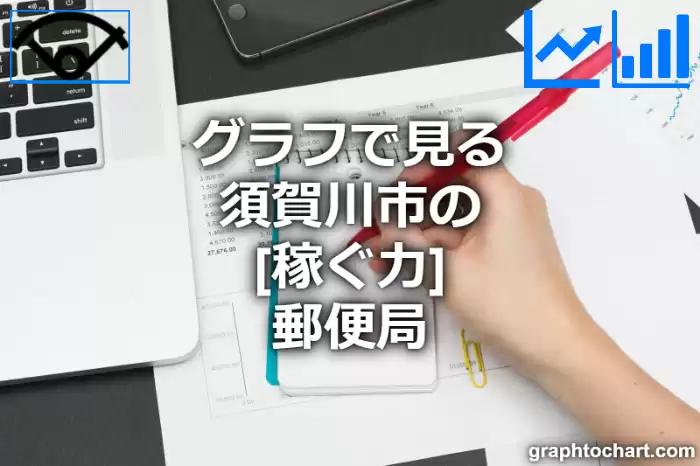 グラフで見る須賀川市の郵便局の「稼ぐ力」は高い？低い？(推移グラフと比較)