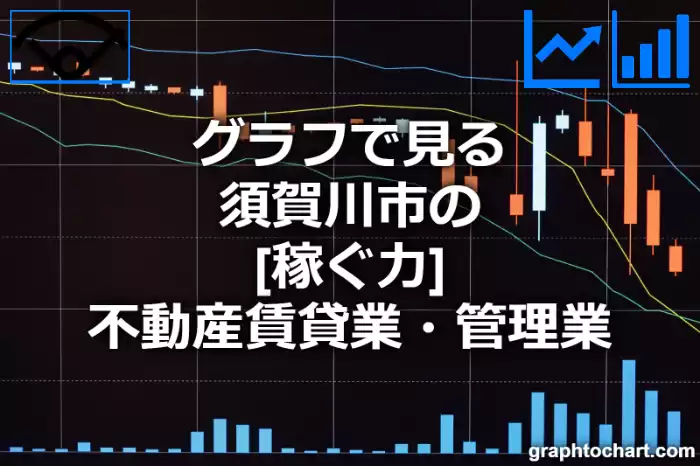 グラフで見る須賀川市の不動産賃貸業・管理業の「稼ぐ力」は高い？低い？(推移グラフと比較)