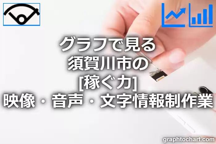 グラフで見る須賀川市の映像・音声・文字情報制作業の「稼ぐ力」は高い？低い？(推移グラフと比較)