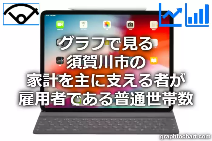 グラフで見る須賀川市の家計を主に支える者が雇用者である普通世帯数は多い？少い？(推移グラフと比較)