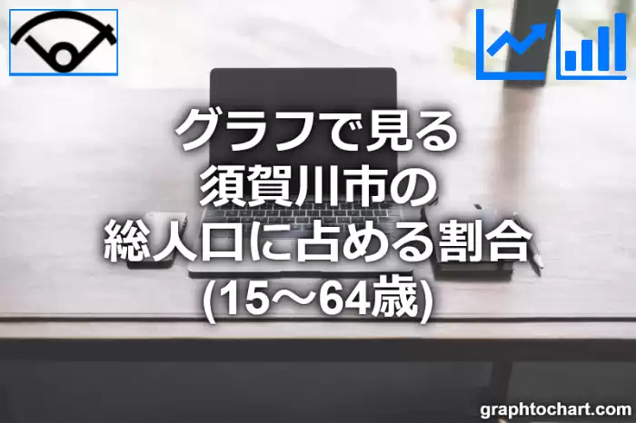 グラフで見る須賀川市の生産年齢人口に占める割合（15～64歳）は高い？低い？(推移グラフと比較)