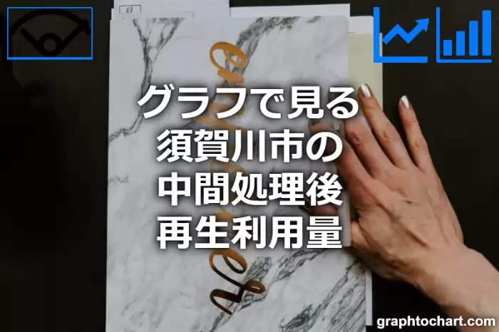グラフで見る須賀川市の中間処理後再生利用量は多い？少い？(推移グラフと比較)