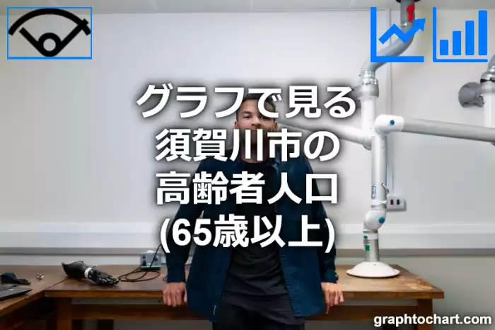 グラフで見る須賀川市の高齢者人口（65歳以上）は多い？少い？(推移グラフと比較)
