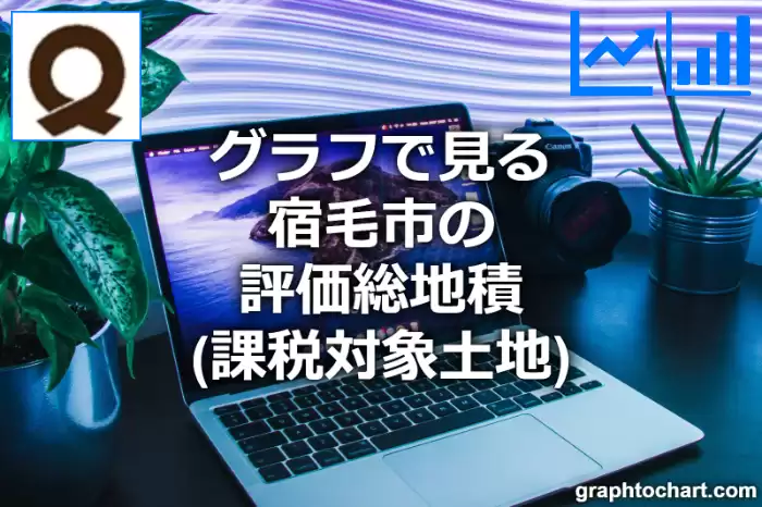 グラフで見る宿毛市の評価総地積（課税対象土地）は広い？狭い？(推移グラフと比較)