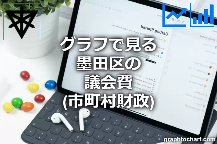 グラフで見る墨田区の議会費は高い？低い？(推移グラフと比較)