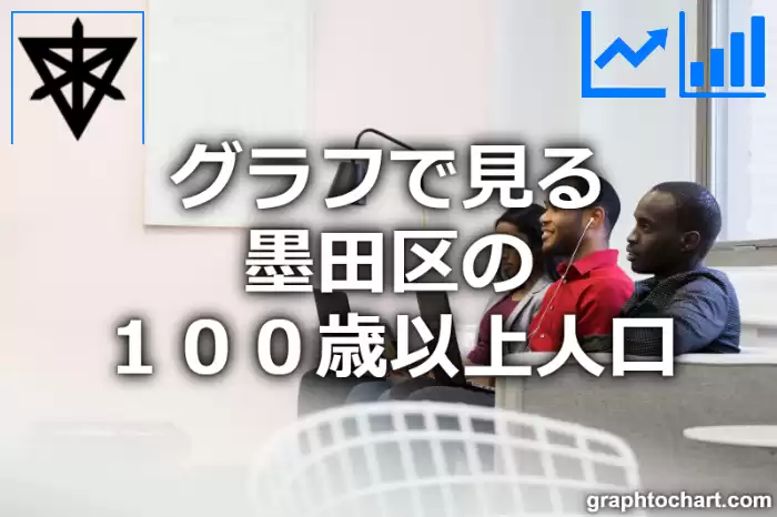 グラフで見る墨田区の１００歳以上人口は多い？少い？(推移グラフと比較)