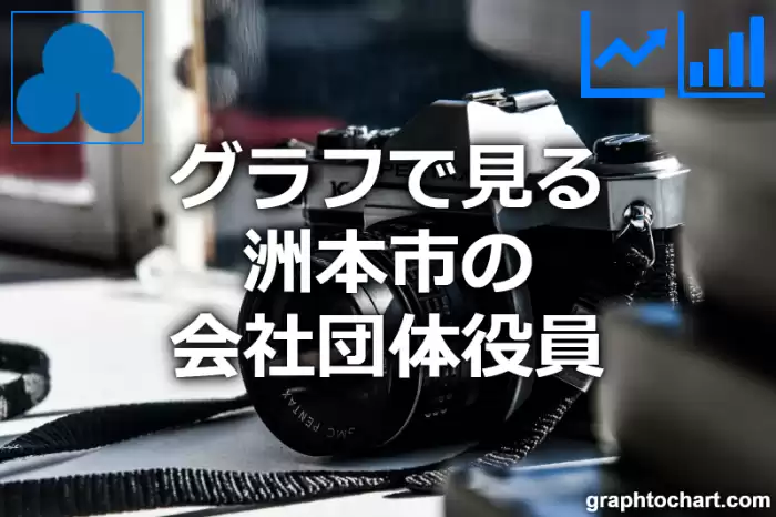 グラフで見る洲本市の会社団体役員は多い？少い？(推移グラフと比較)